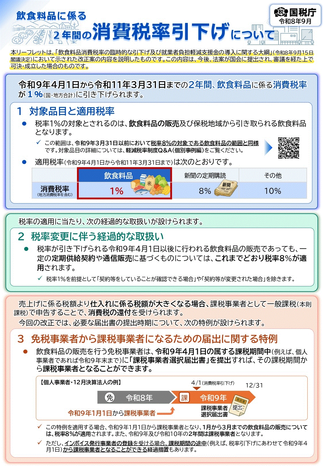 【国税庁】飲食料品に係る2年間の消費税率引下げについて