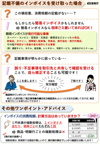インボイス記載事項チェックシート（裏）.jpg