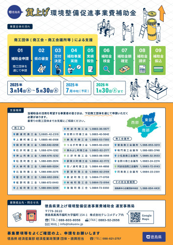 賃上げ環境整備促進事業費補助金（裏）改訂版.jpg