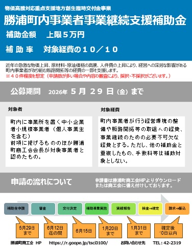 勝浦町町内事業者事業継続支援補助金のご案内