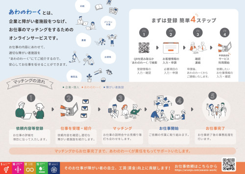 あわのわーくでSDGsの取組みを！_リーフレット_page-0002.jpg