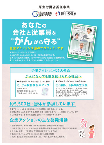 02_令和6年度企業アクションチラシ_page-0001.jpg