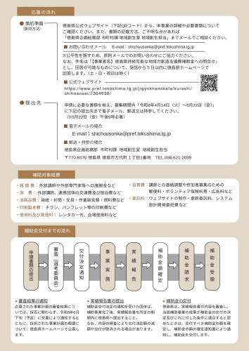 チラシ（持続可能な地域力創造支援費補助金）_page-0002.jpg