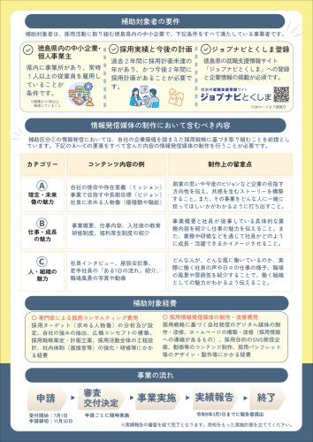 徳島県企業等採用活動支援事業補助金チラシ (1)_page-0002.jpg