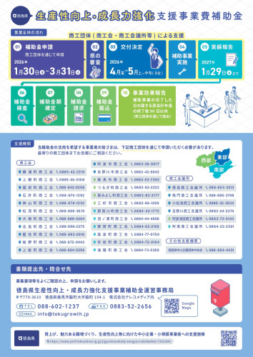 生産性向上・成長力強化支援事業費補助金リーフレット_page-0002.jpg