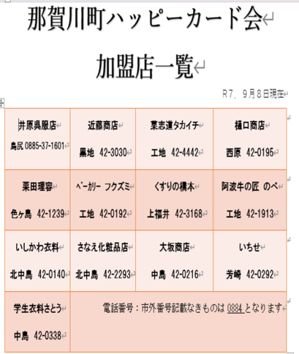 那賀川町ハッピーカード会加盟店一覧.png