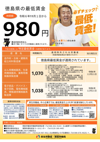 徳島最低賃金-画像-0.jpg