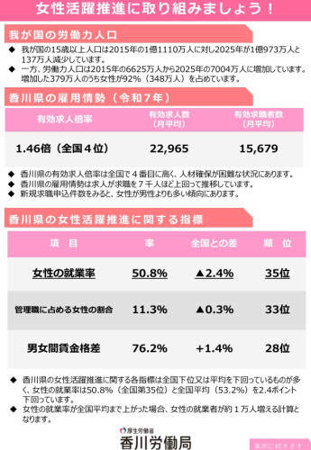 女性活躍推進に取組みましょう！１.jpg
