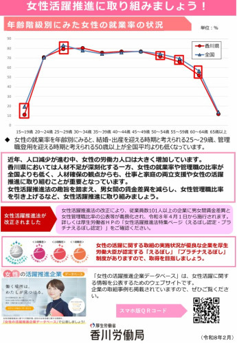 女性活躍推進に取組みましょう!2.jpg