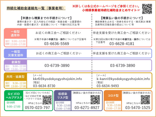 持続化補助金連絡先一覧.jpg