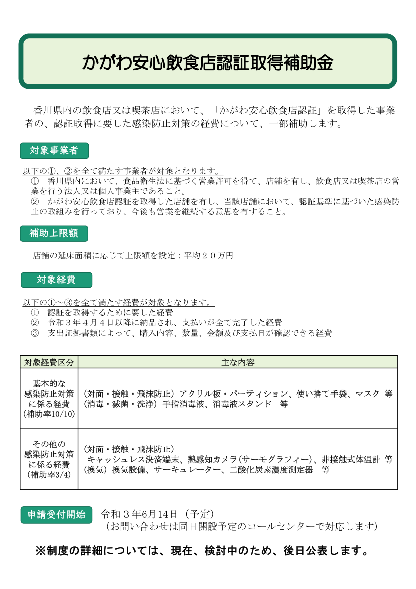 かがわ安心飲食店認証取得補助金（香川県）