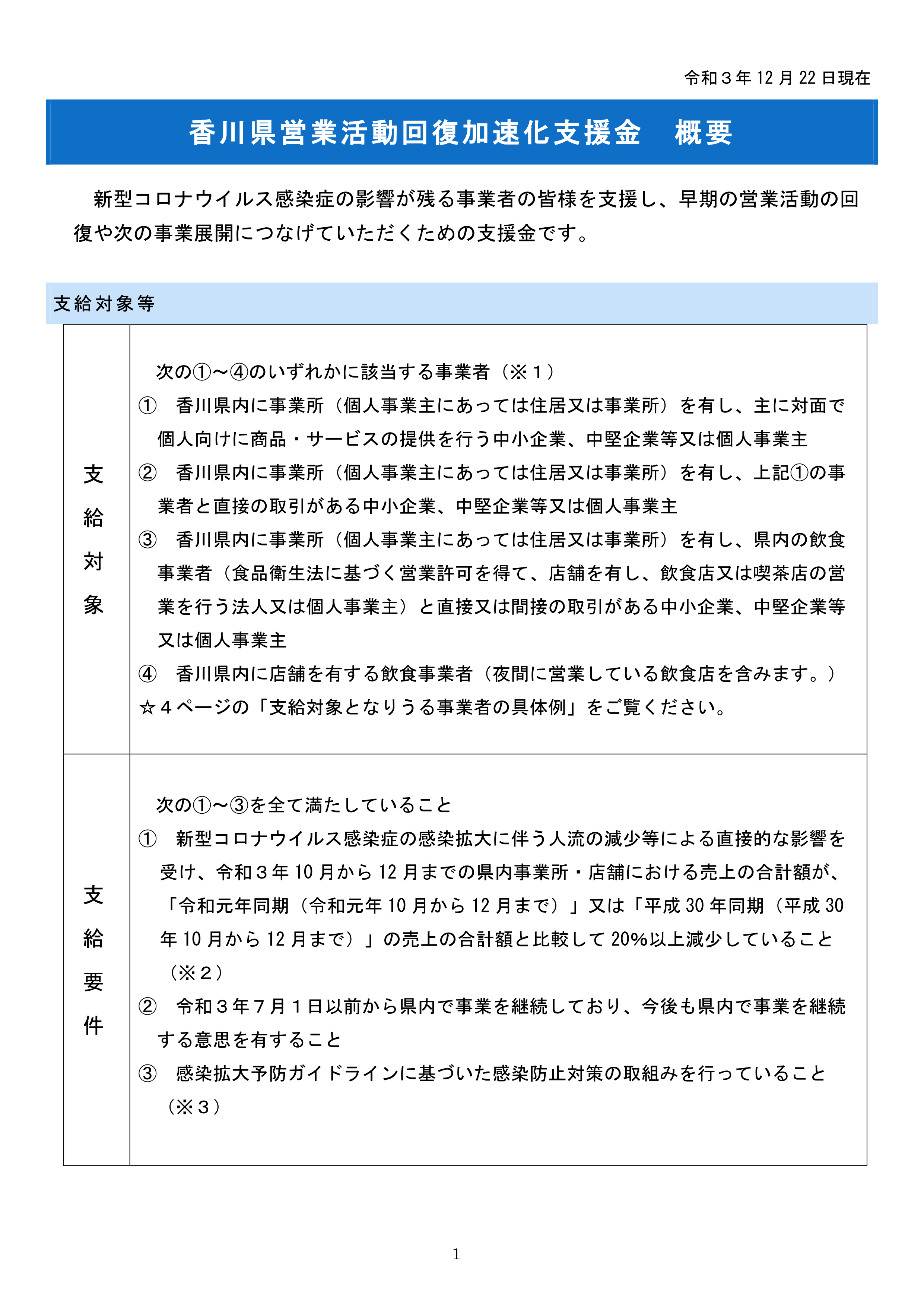 「香川県営業活動回復加速化支援金」の概要について（香川県）