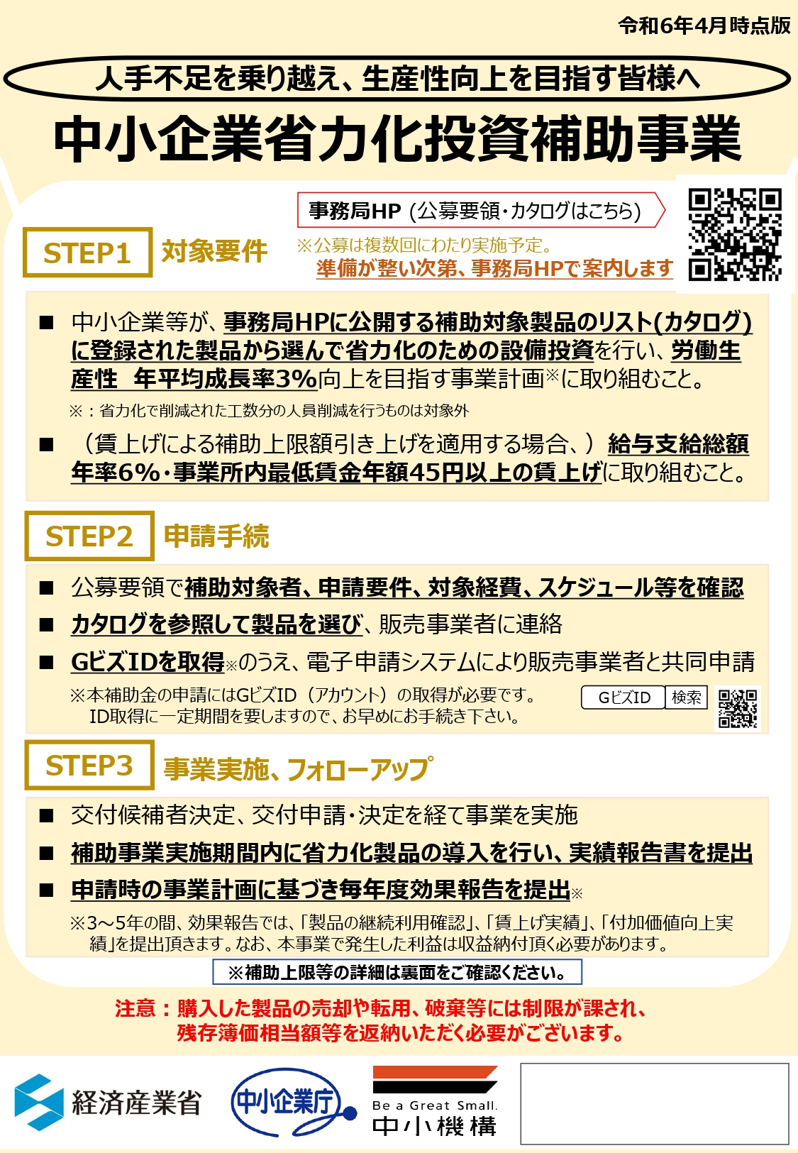 中小企業省力化投資補助事業チラシ（令和6年4月時点版）（中小企業庁）