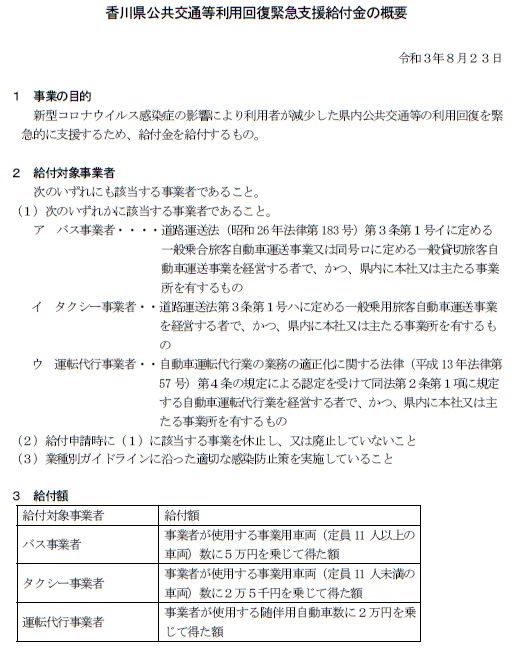 （第2回）香川県公共交通利用回復緊急支援事業費補助金について（香川県）