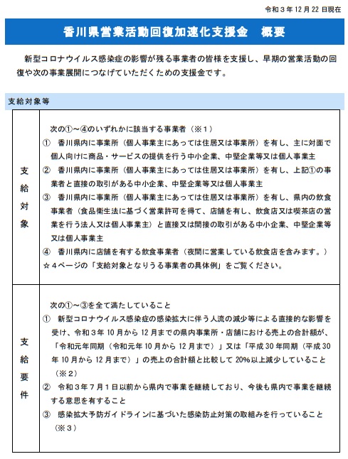 香川県営業活動回復加速化支援金について（香川県）