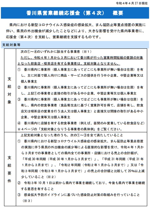 香川県営業継続応援金（第4次）について（香川県）