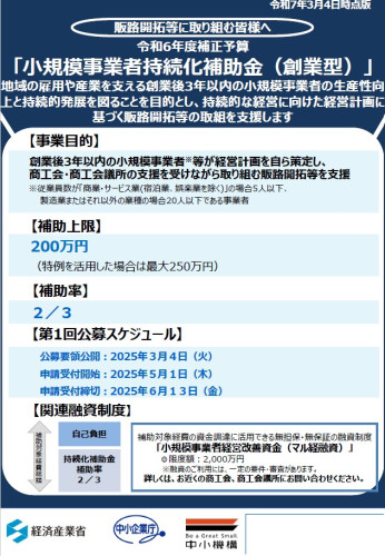 創業型.jpg
