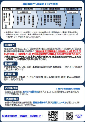 創業型2.jpg