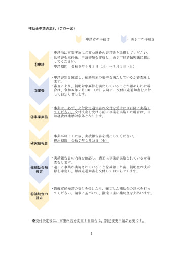 R06_リニューアル補助金（申請要項）-5_page-0001.jpg