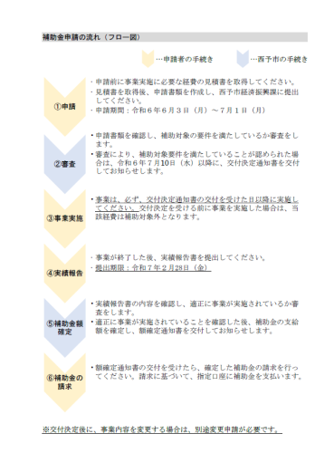 スクリーンショット 2024-05-28 115620.png