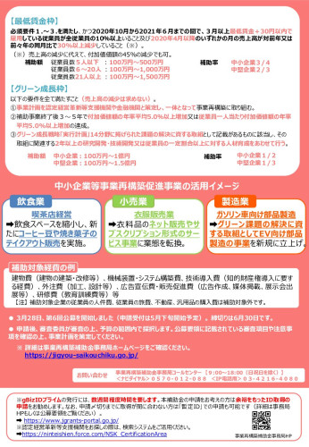 jigyo_saikoutiku-2-pdf.jpg