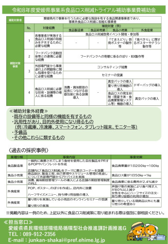 食品ロス削減トライアル事業2.jpg