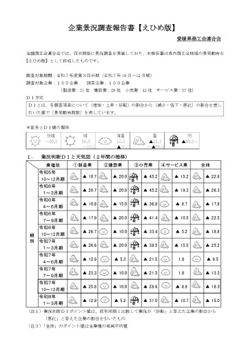 中小企業景況調査報告書（えひめ版）10-12月期 (1)_page-0001.jpg