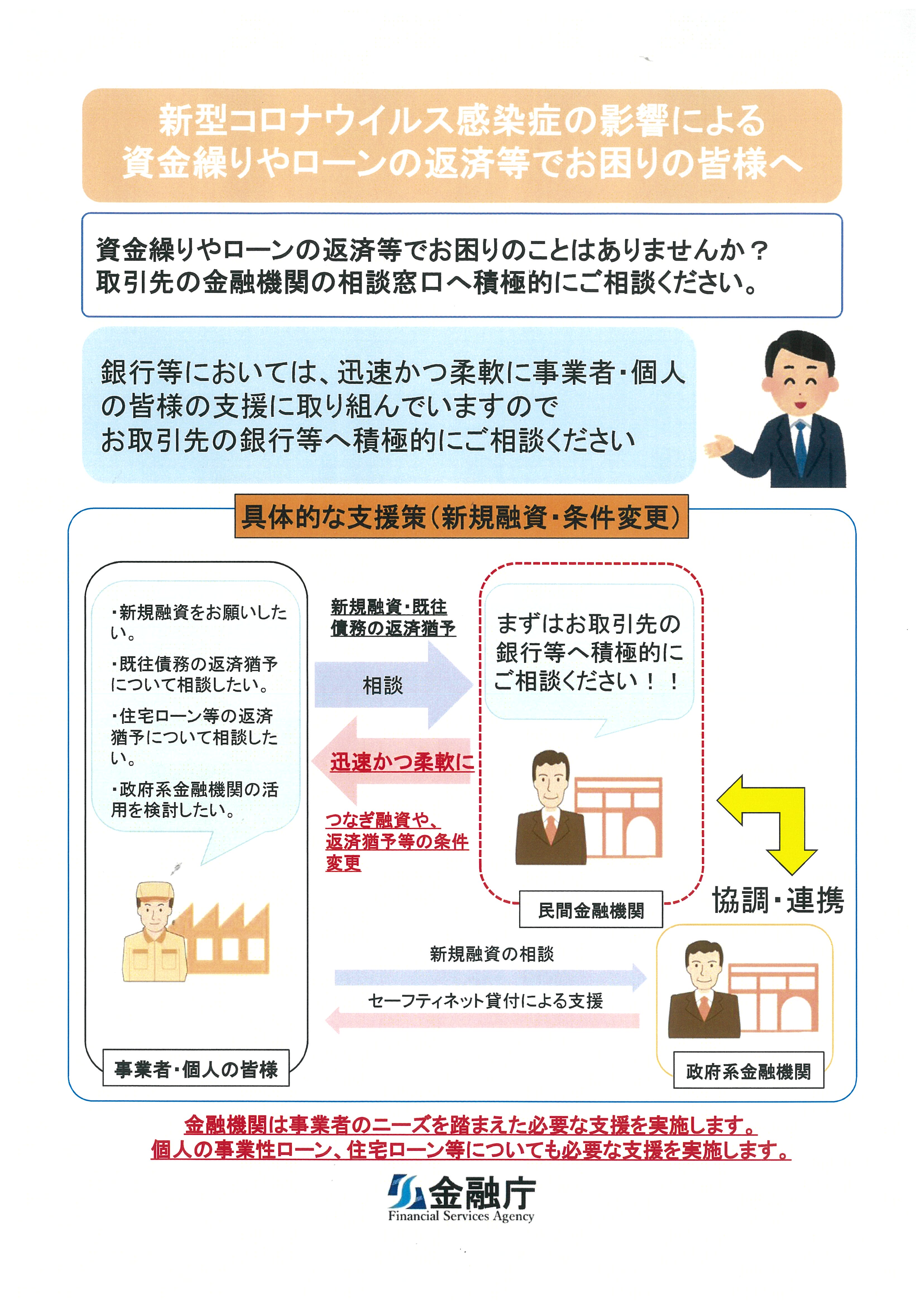 金融庁の新型コロナ関連情報(資金繰り･ローン返済等)