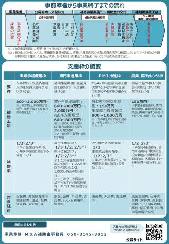 案内チラシ_page-0002.jpg
