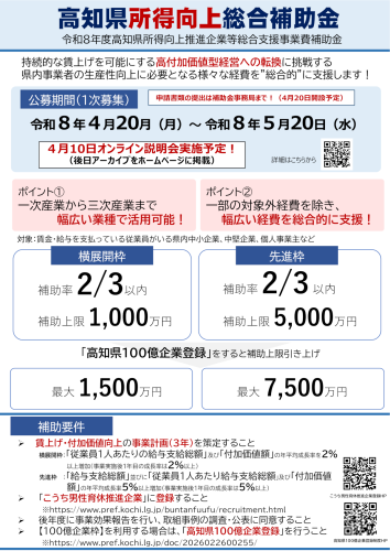 R8高知県所得向上総合補助金.png
