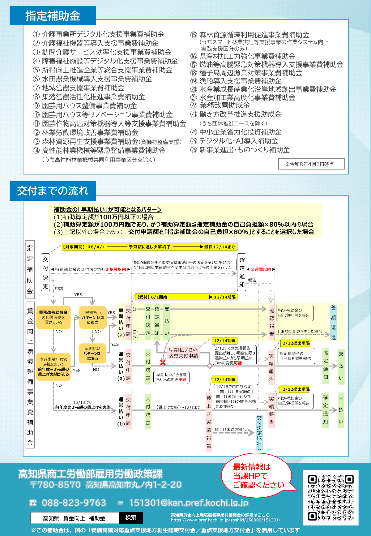 令和8年度高知県賃金向上環境整備事業費補助金のお知らせ - いの町商工会