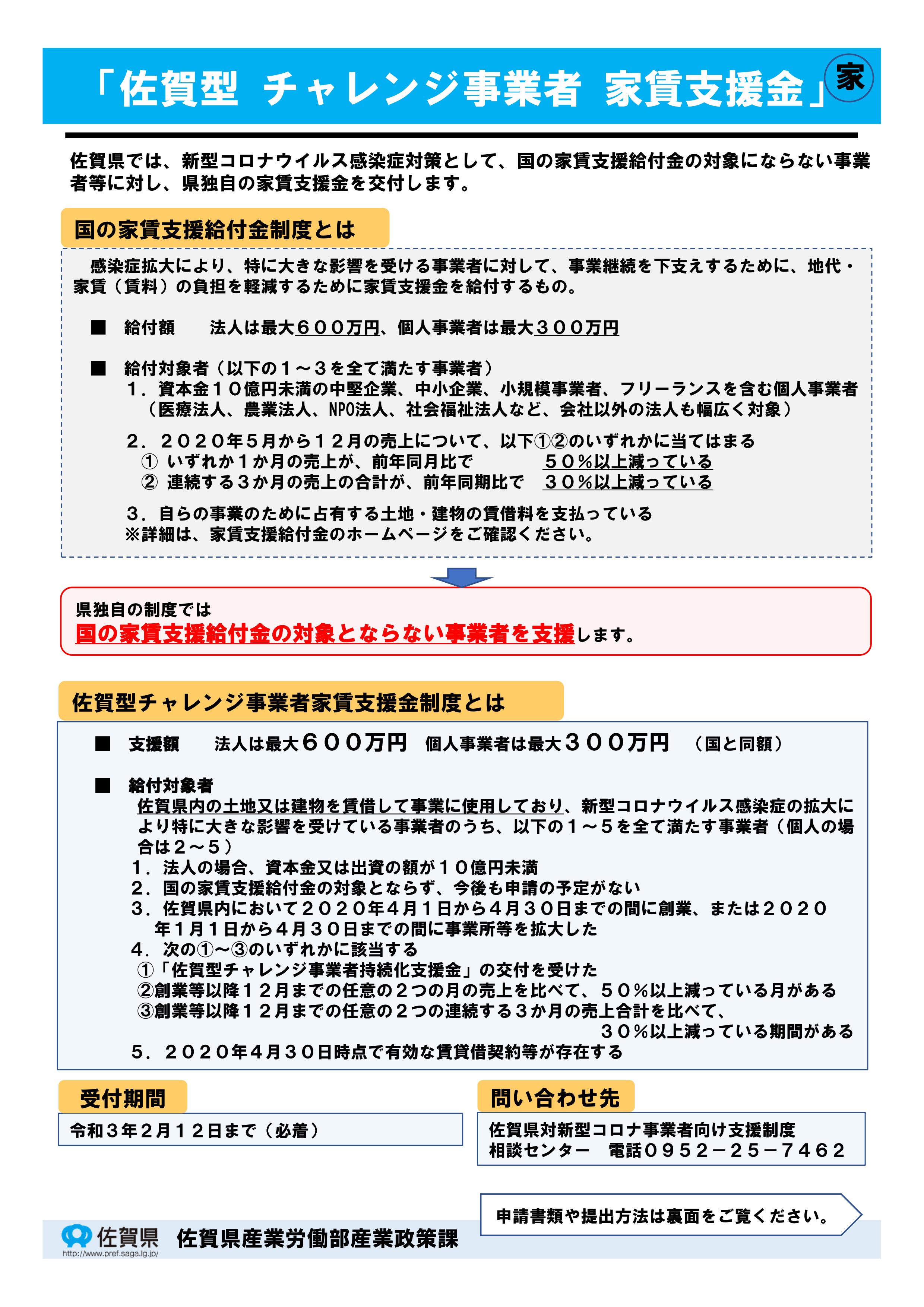 「佐賀型チャレンジ事業者家賃支援金」の受付が開始されています ！