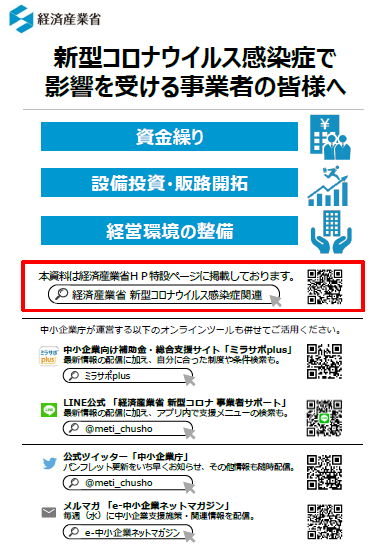 新型コロナウイルス感染症の影響を受ける事業者向け支援策が更新されました（1月22日 18:00版） 