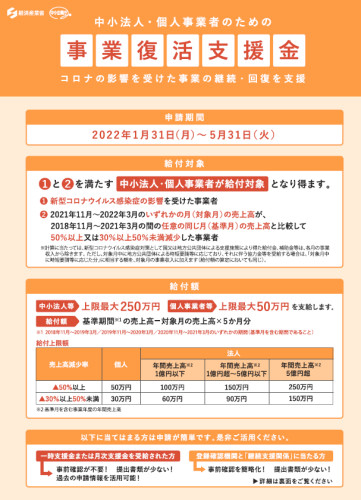 事業復活支援金申請に伴う事前確認についてのお知らせ（お願い） 