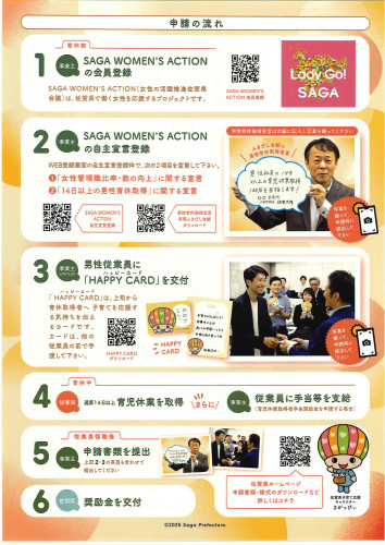 SAGA PAPA育休アシスト申請方法.jpg