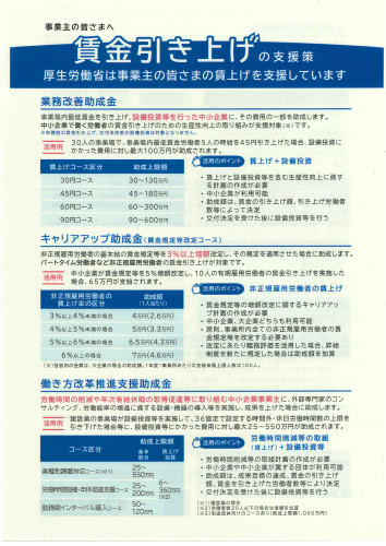 賃金引き上げの支援助成金のご案内（１）.jpg