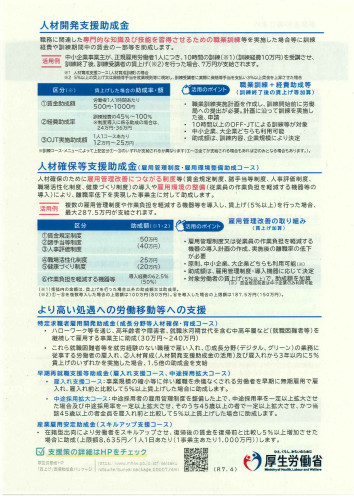 賃金引き上げの支援助成金のご案内（２）.jpg