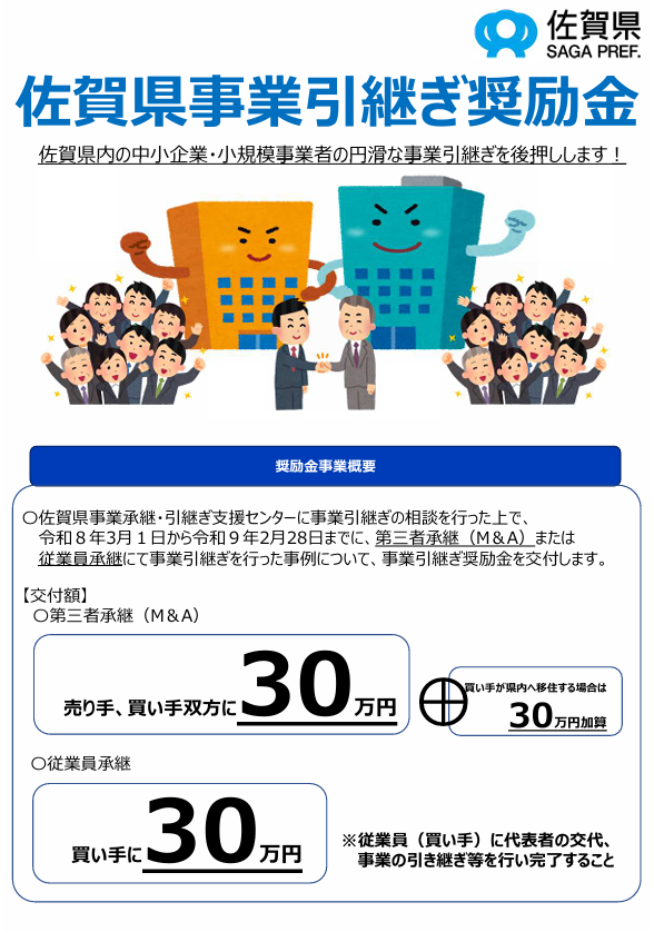 令和8年度事業引継ぎ奨励金のお知らせ