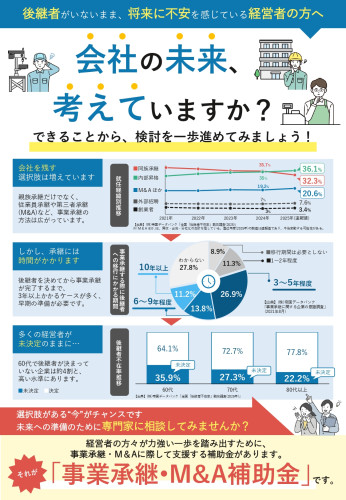 事業承継M&A補助金チラシ line 1 (1).jpg