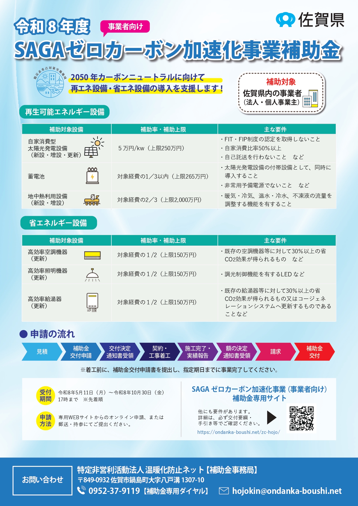 SAGAゼロカーボン加速化事業補助金のお知らせ：未来を共に創りませんか？