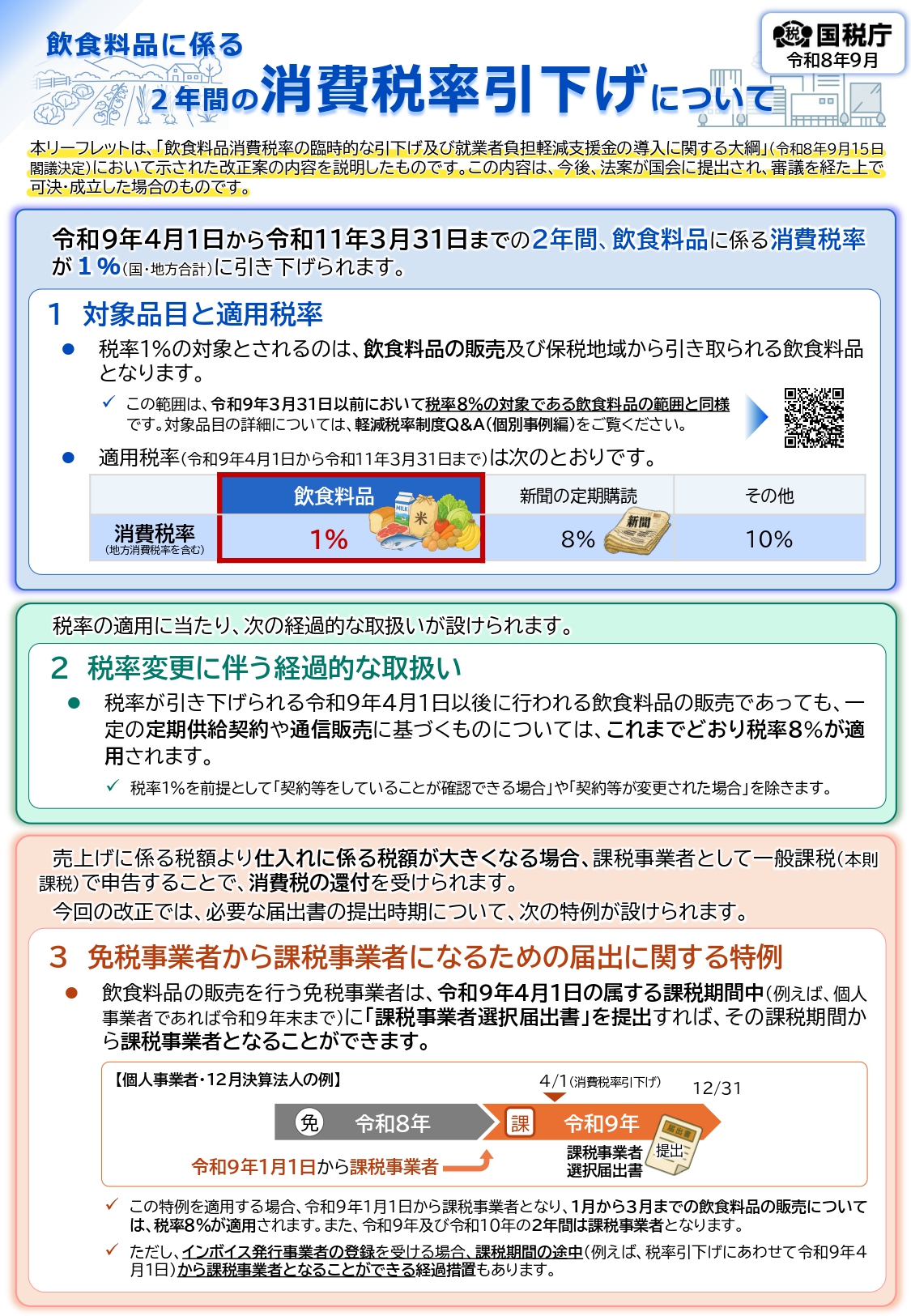消費税率引き下げについて