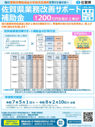 佐賀県業務改善サポート補助金について