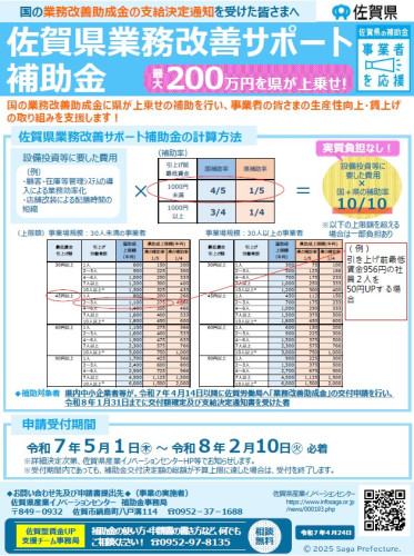 \佐賀県業務改善サポート補助金//