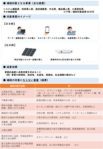 経営力強化分（二次募集）チラシ_page-0002.jpg