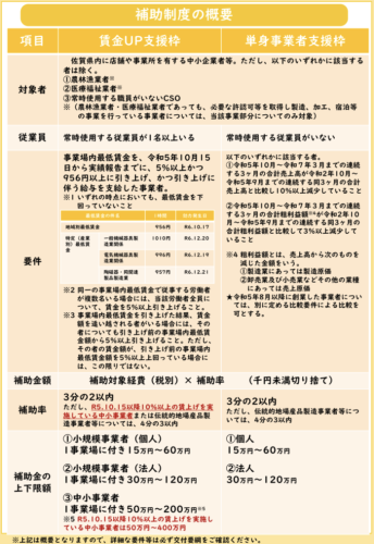 生産性④ 裏.PNG