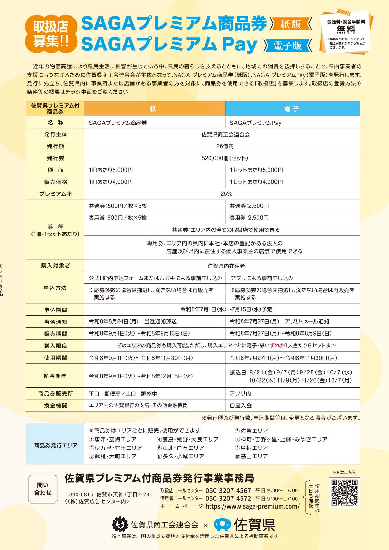 【SAGAプレミアム商品券　取扱店募集のお知らせ】