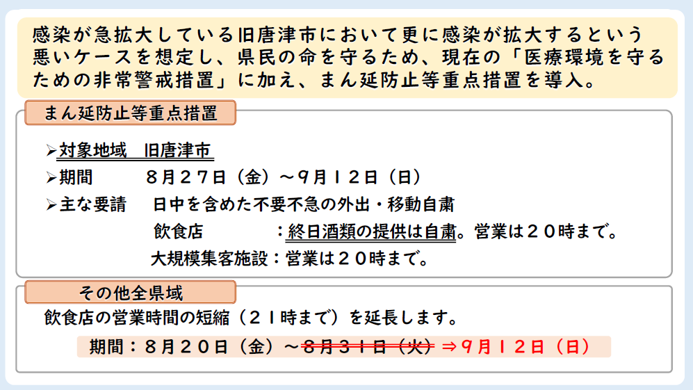 【9/1～9/12】第６期　佐賀県時短要請協力金について　※8/27更新