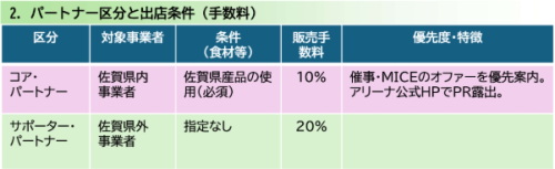 手数料.png