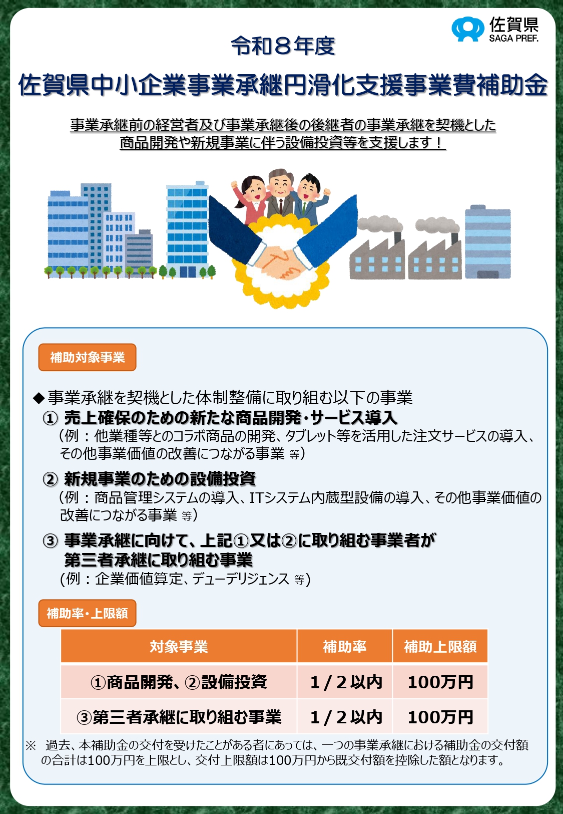 佐賀県中小企業事業承継円滑化支援事業費補助金の3次公募のお知らせ