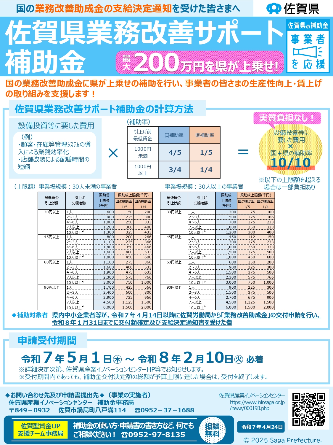 業務改善助成金に上乗せ補助「業務改善サポート補助金」について
